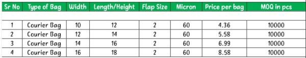 Compostable Courier Bags - Image 3